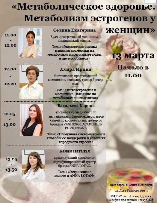 «Метаболическое здоровье. Метаболизм эстрогенов у женщин»